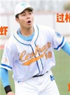 袁大翔