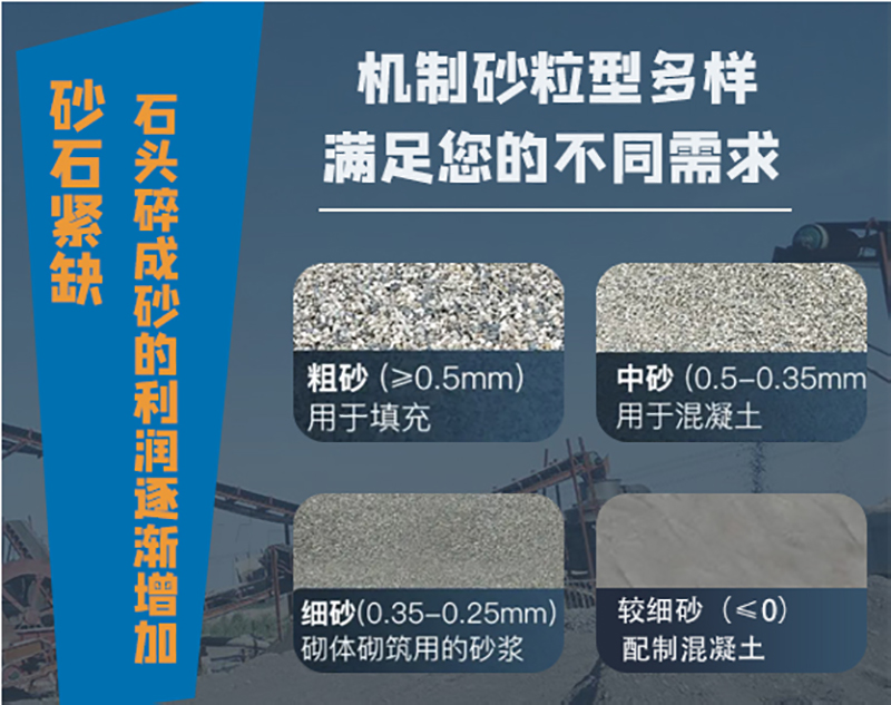 市場(chǎng)趨勢(shì)